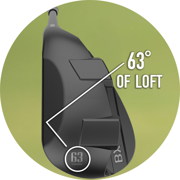 63 Degrees of Loft